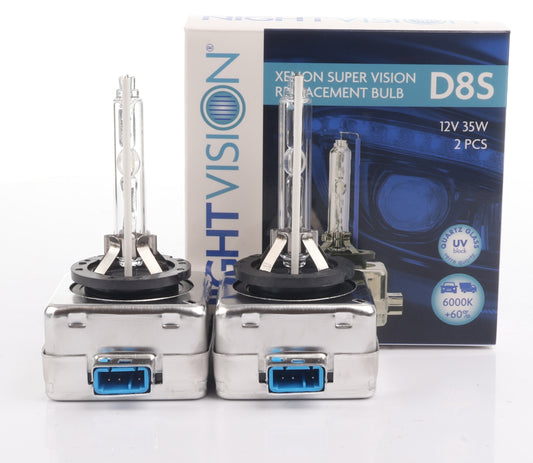 D8S Night Vision Set
